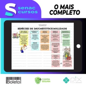 Mapas Mentais - Entendeu Direito ou Quer Que Eu Desenhe