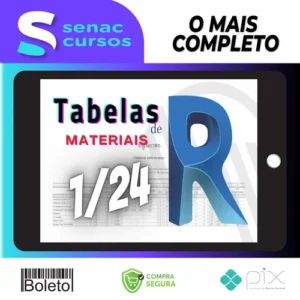 Tabelas de Materiais - Mateus Azevedo