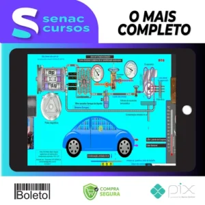 Videocar: Sistema de Ar Condicionado Automotivo - Educar Multimídia