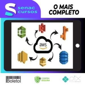 AWS DynamoDb, S3, SNS, SQS ,Beanstalk with Java - Junaid Pasha [INGLÊS]