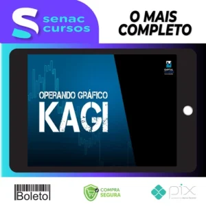 Gráfico Kagi - Leonardo Werneck