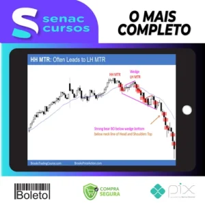 Price Action Trading Course - Al Brooks [Inglês]