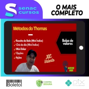 Chá Da Tarde e Receita de Bolo + Setups de Dolar e Índice (Média de 15) - Thomas (Escola Para Uber)
